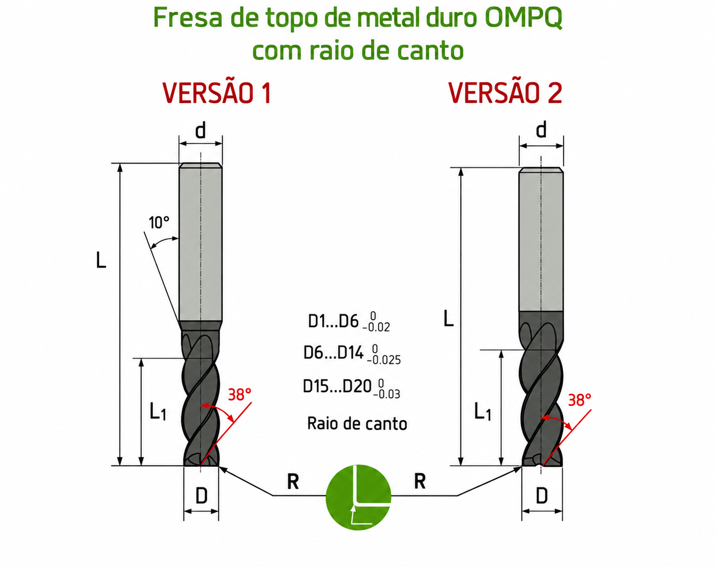 Desenho ou imagem técnica do produto