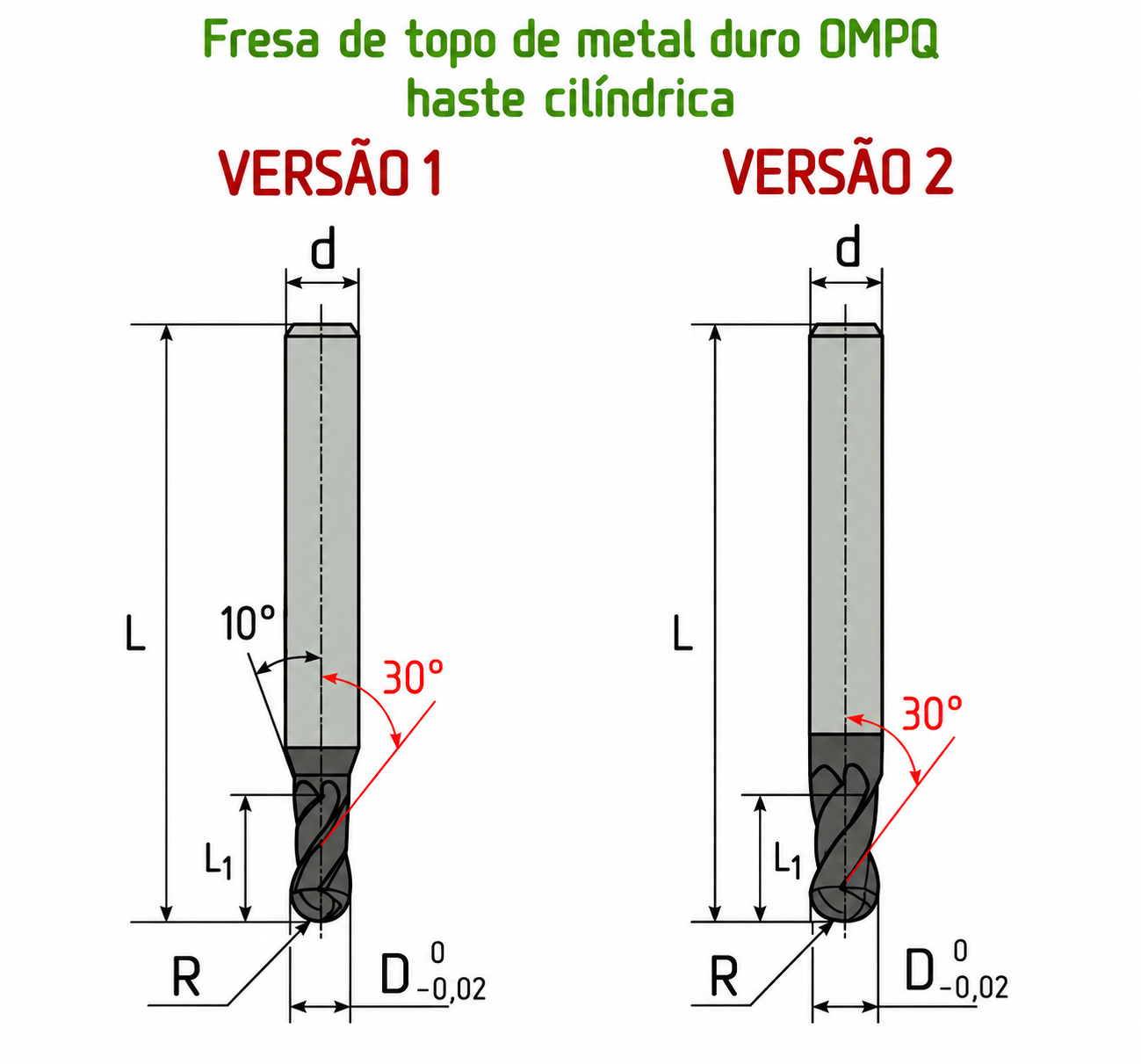 Desenho ou imagem técnica do produto