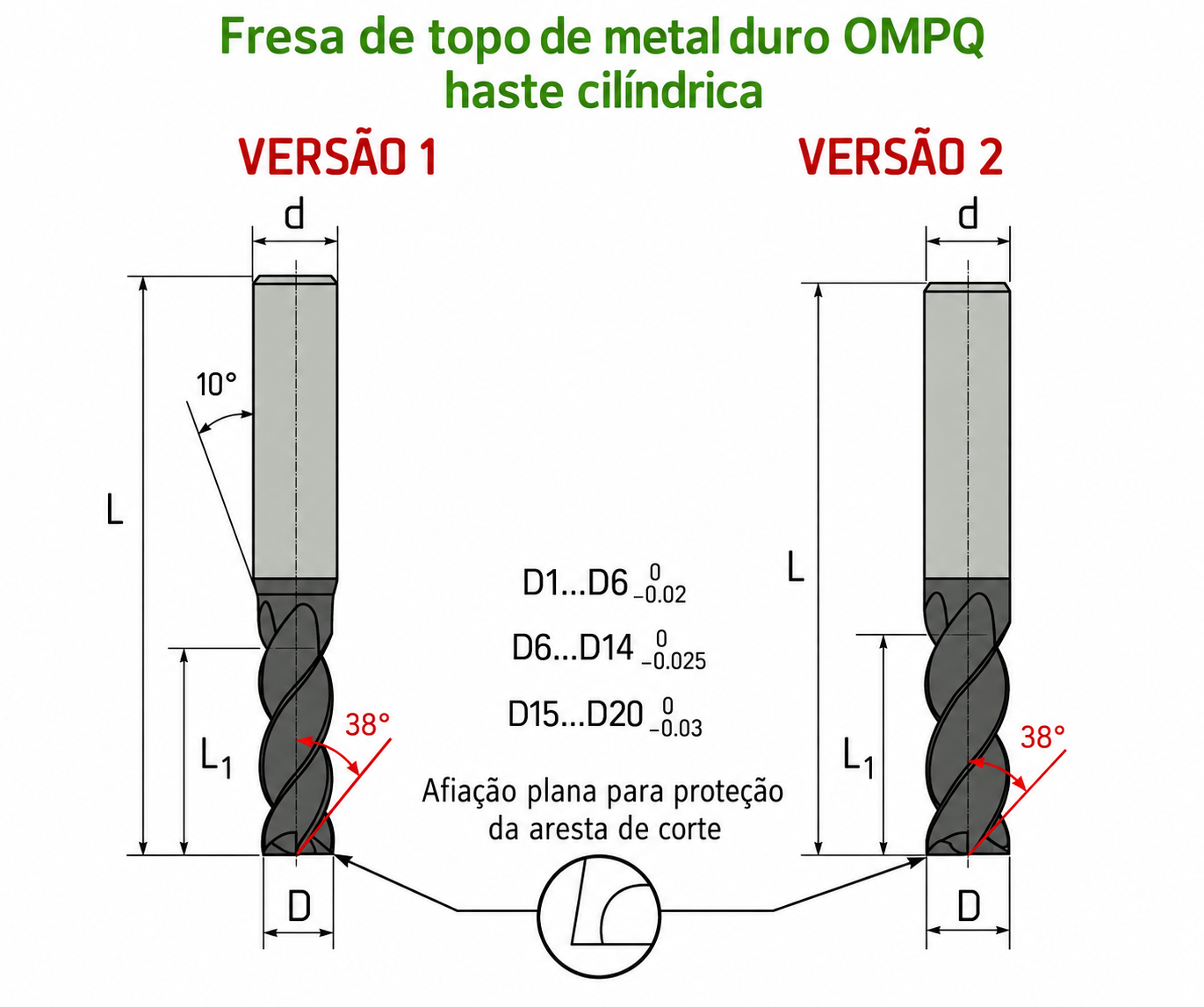 Desenho ou imagem técnica do produto