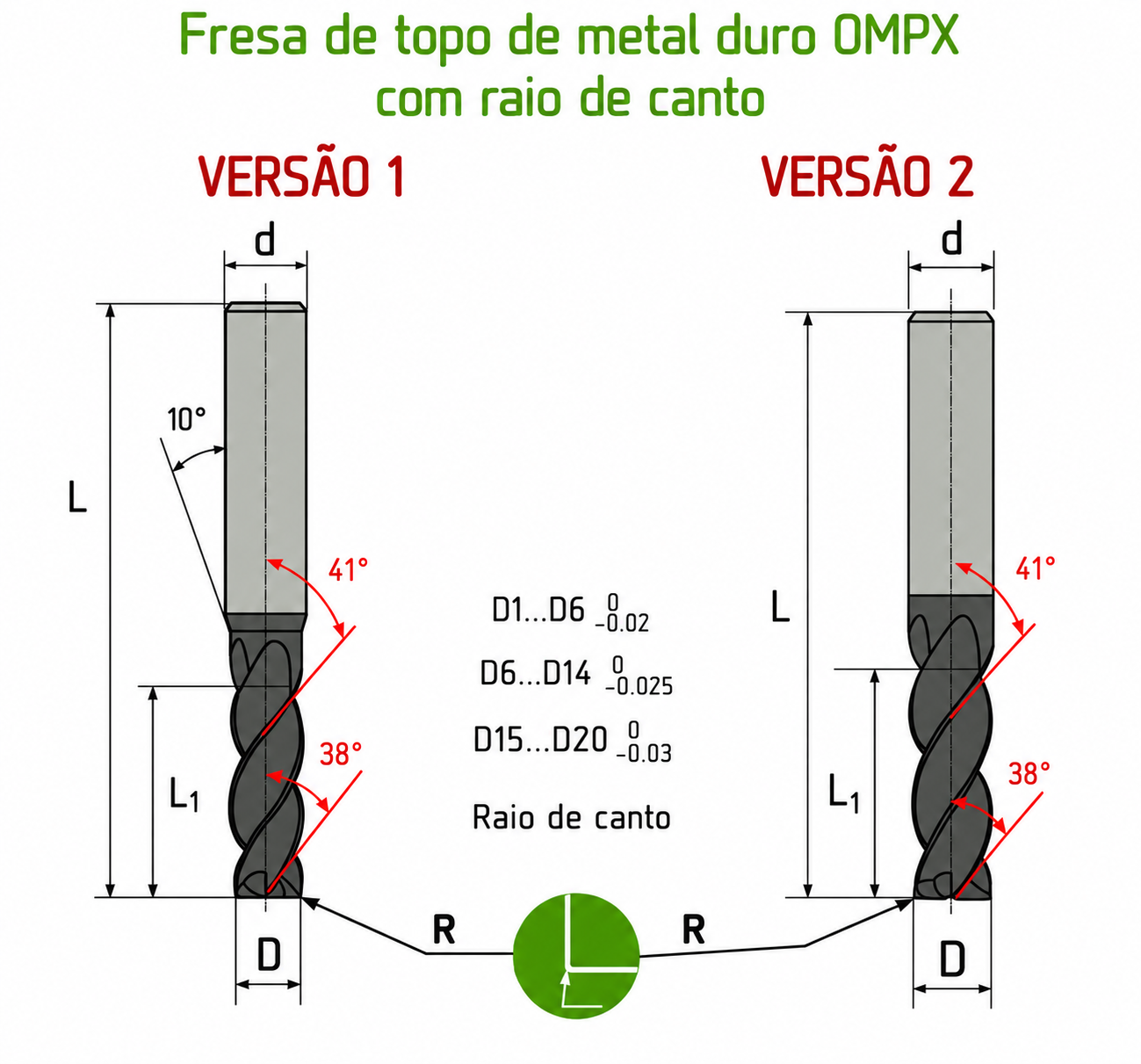 Desenho ou imagem técnica do produto