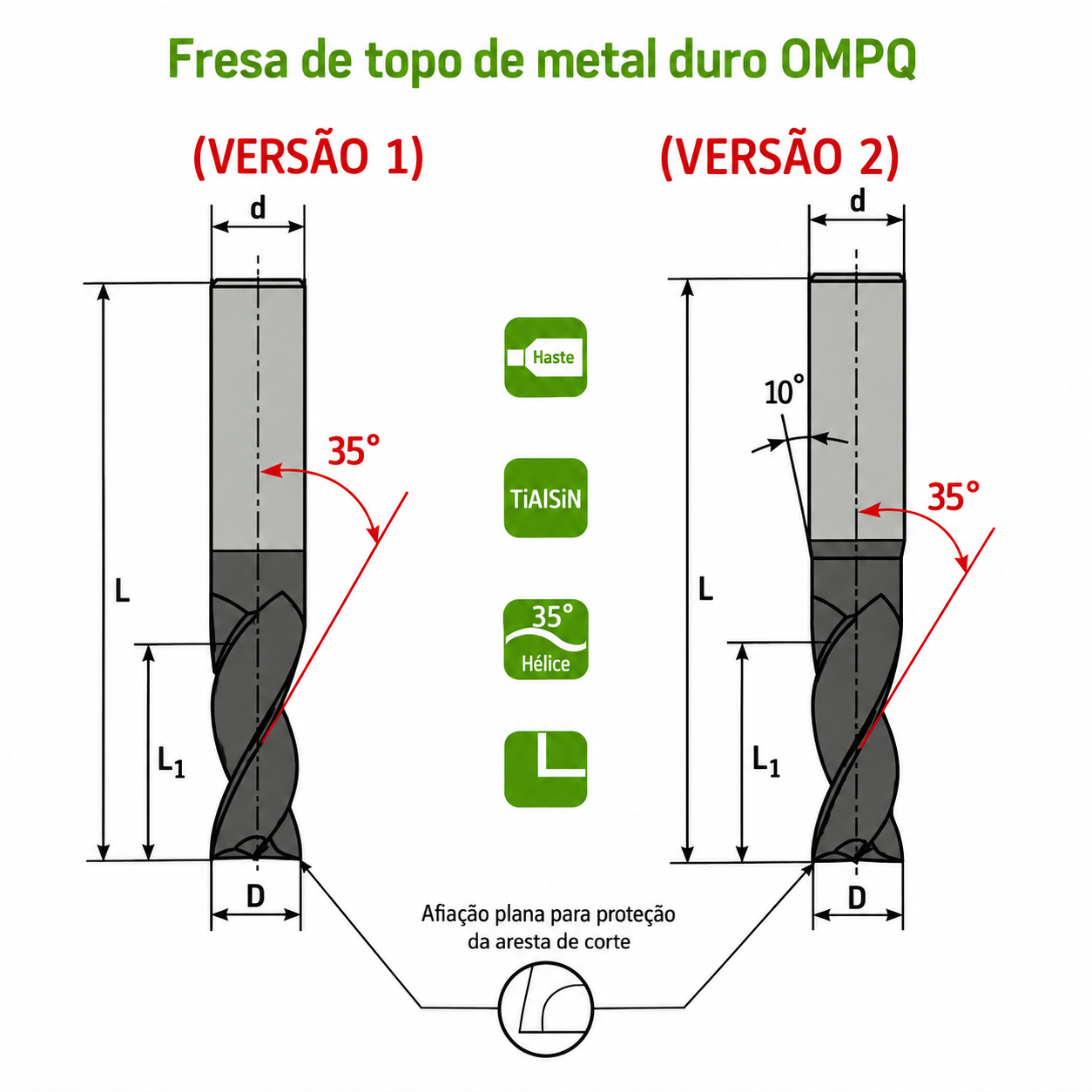 Desenho ou imagem técnica do produto