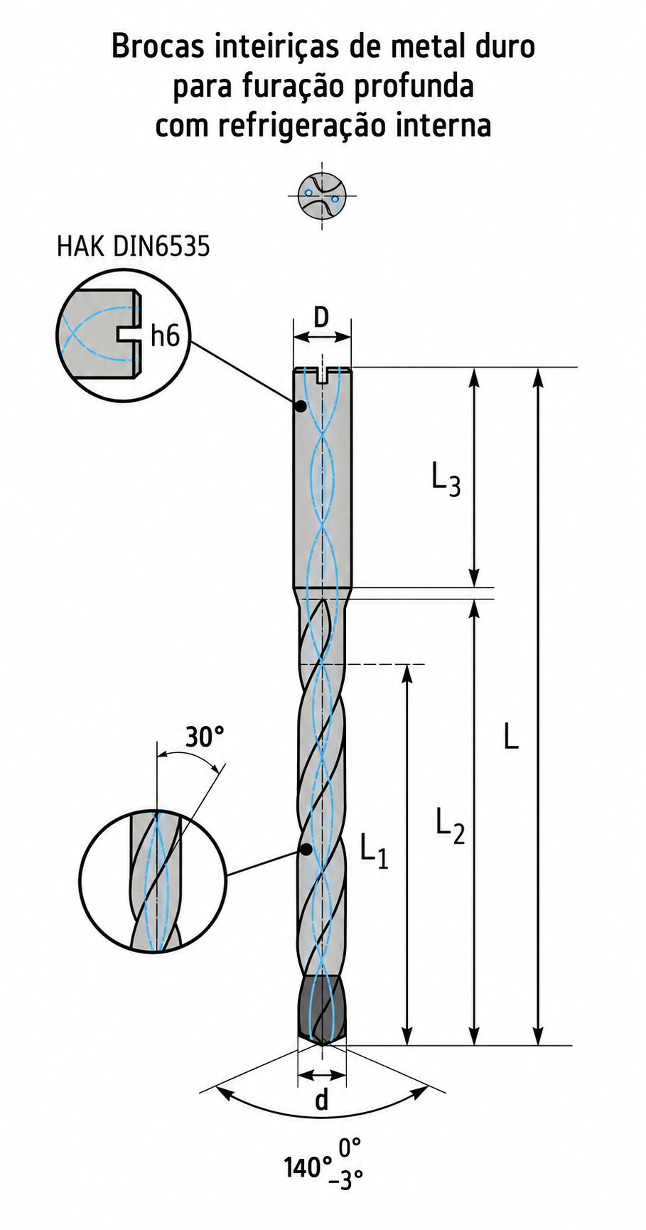 Desenho ou imagem técnica do produto