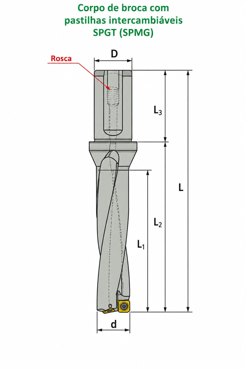 Desenho ou imagem técnica do produto