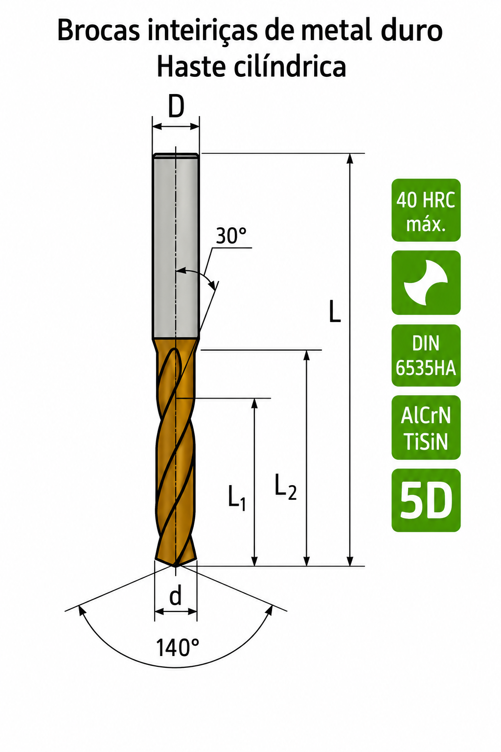 Desenho ou imagem técnica do produto