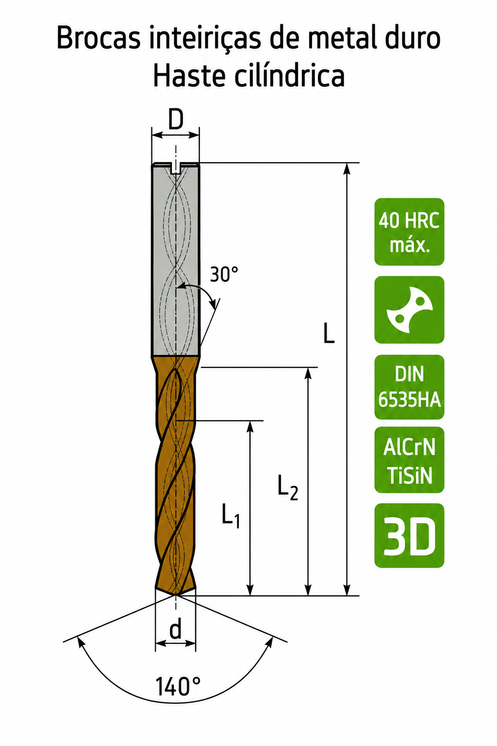 Desenho ou imagem técnica do produto