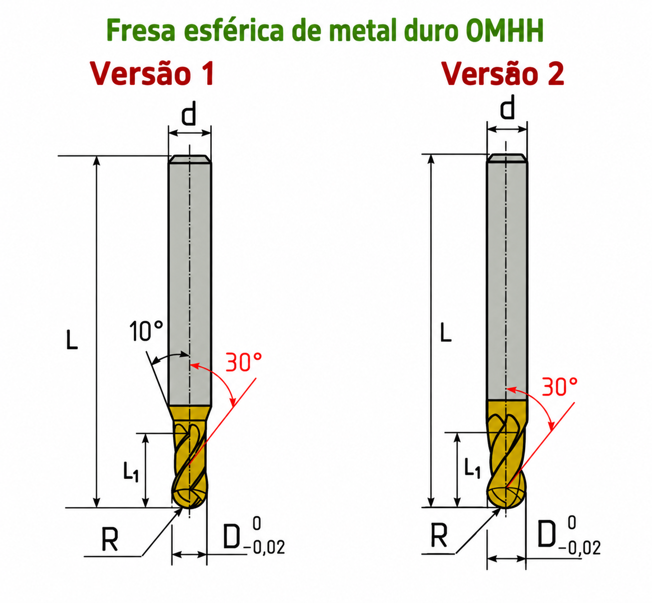 Desenho ou imagem técnica do produto