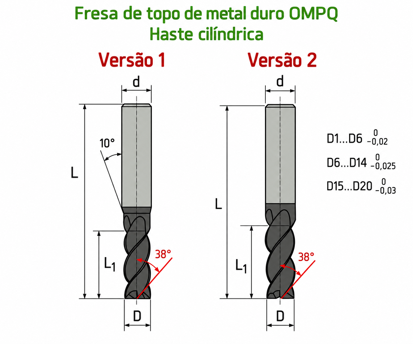 Desenho ou imagem técnica do produto