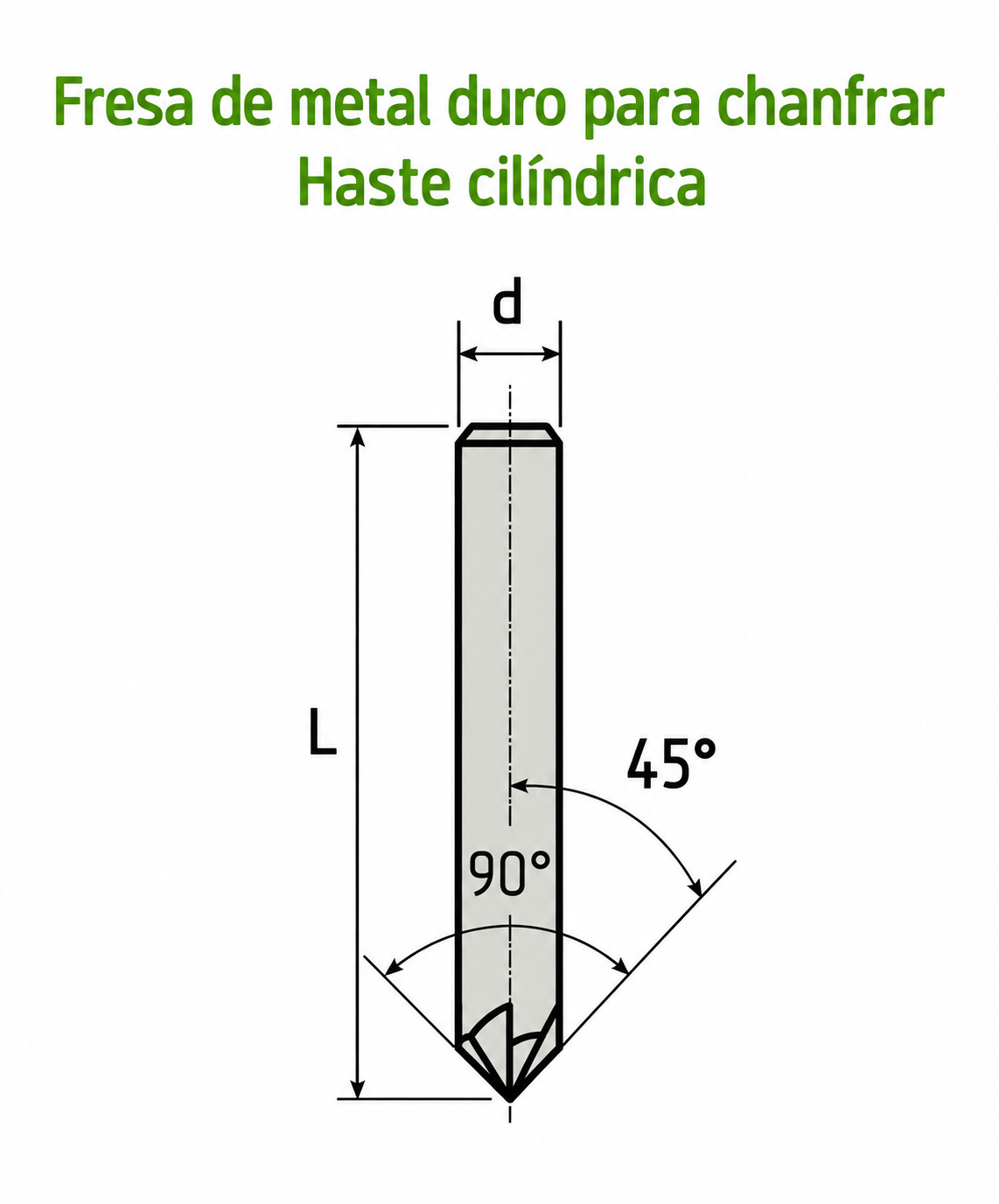 Desenho ou imagem técnica do produto
