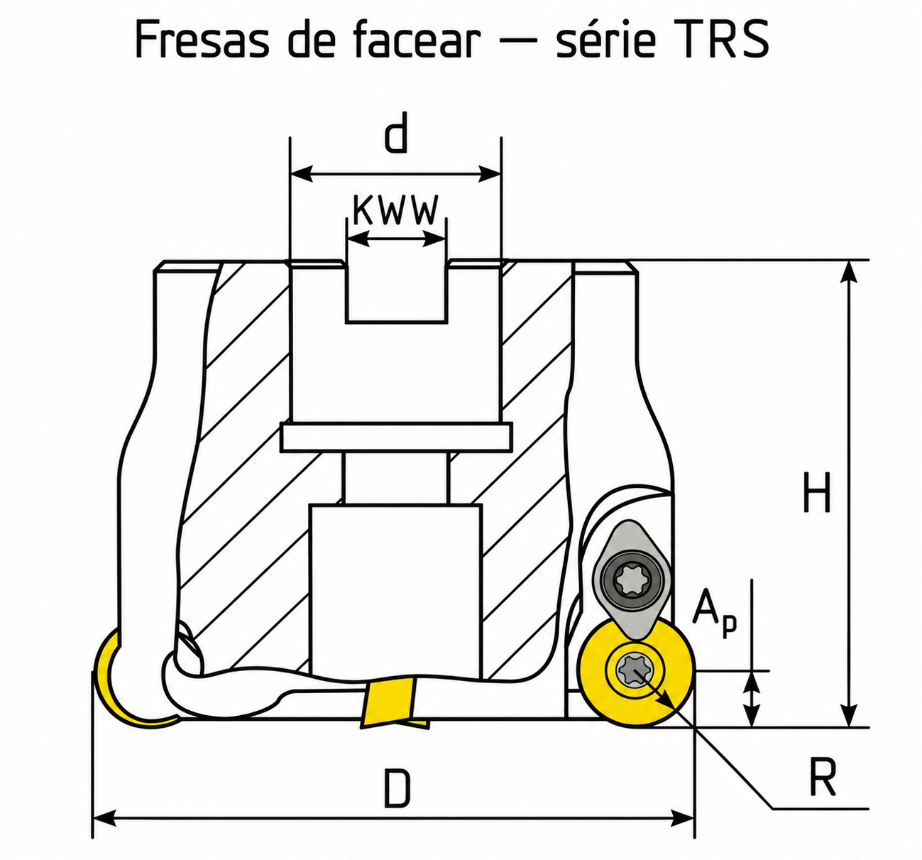 Desenho ou imagem técnica do produto