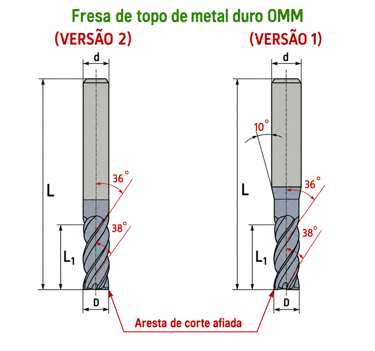 Desenho ou imagem técnica do produto