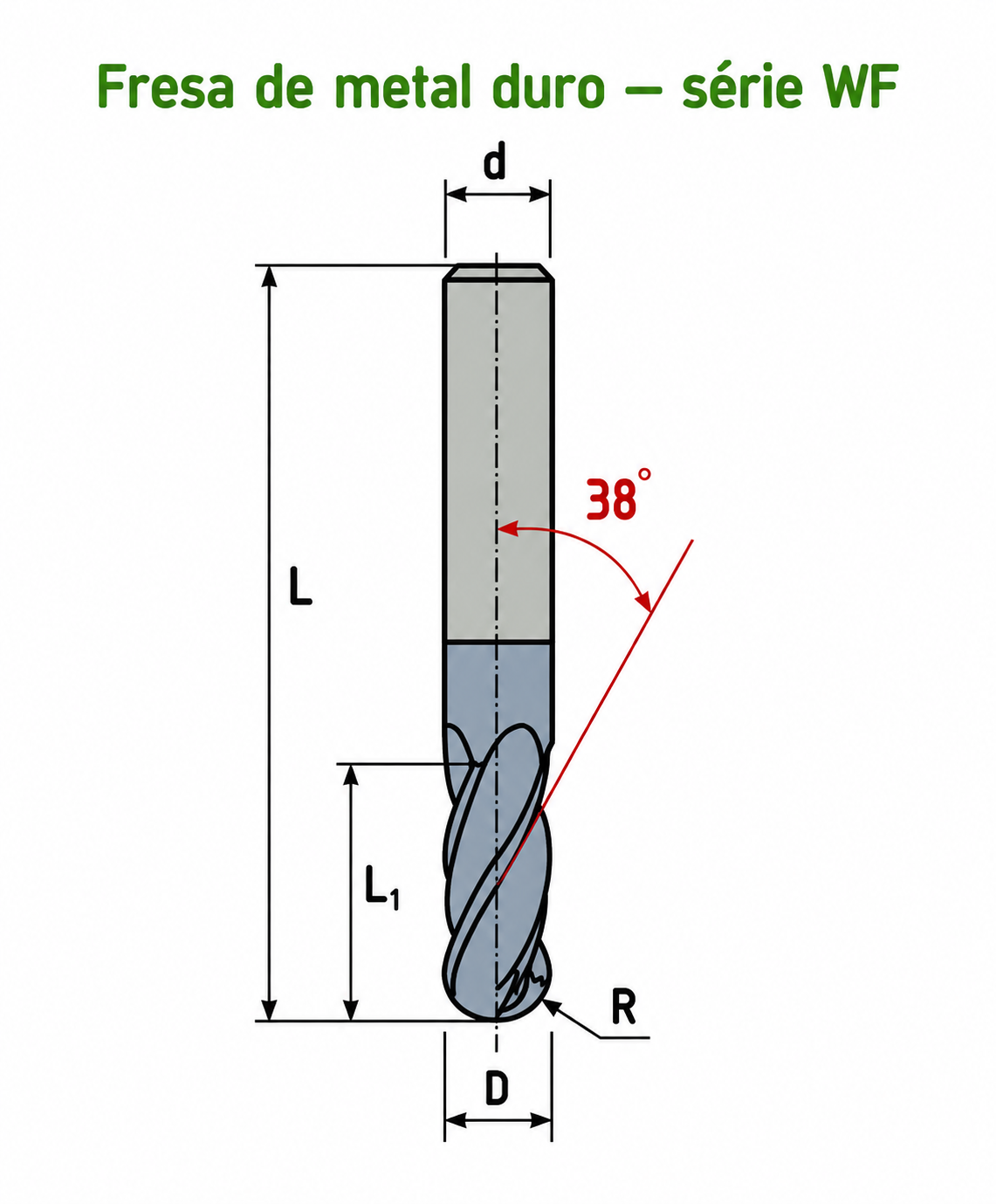 Desenho ou imagem técnica do produto