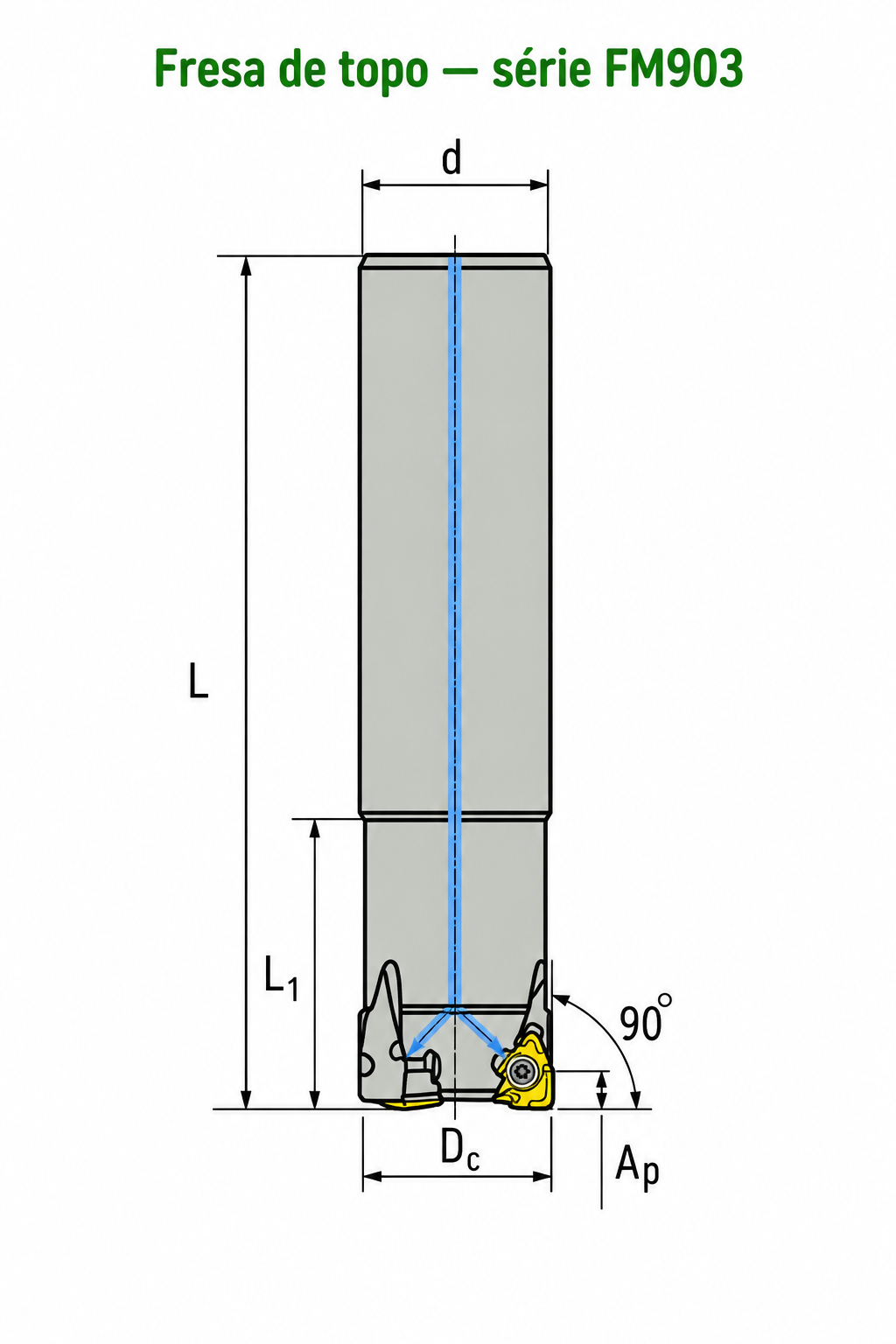 Desenho ou imagem técnica do produto