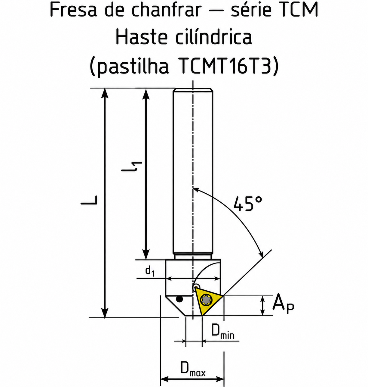 Desenho ou imagem técnica do produto