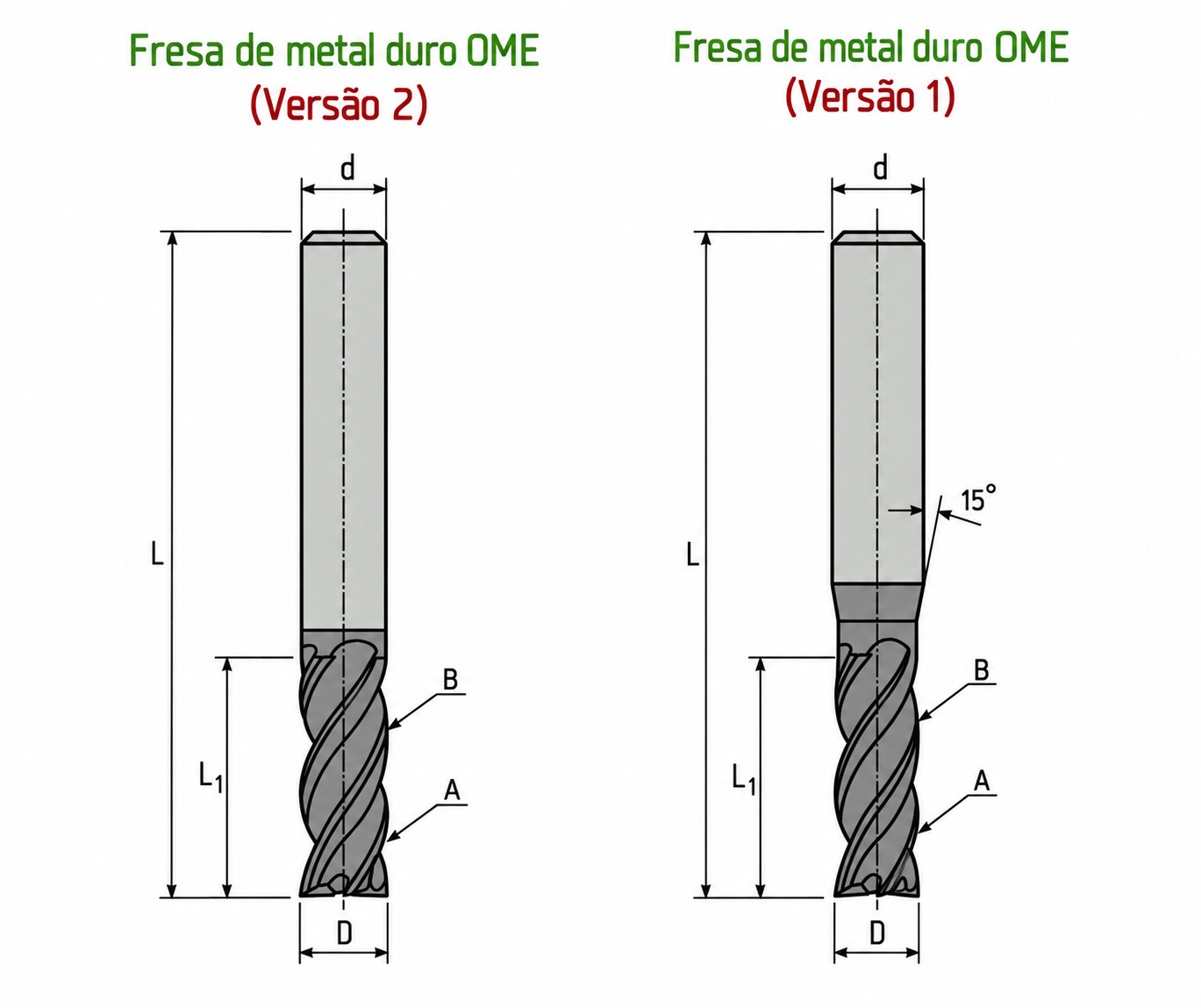 Desenho ou imagem técnica do produto