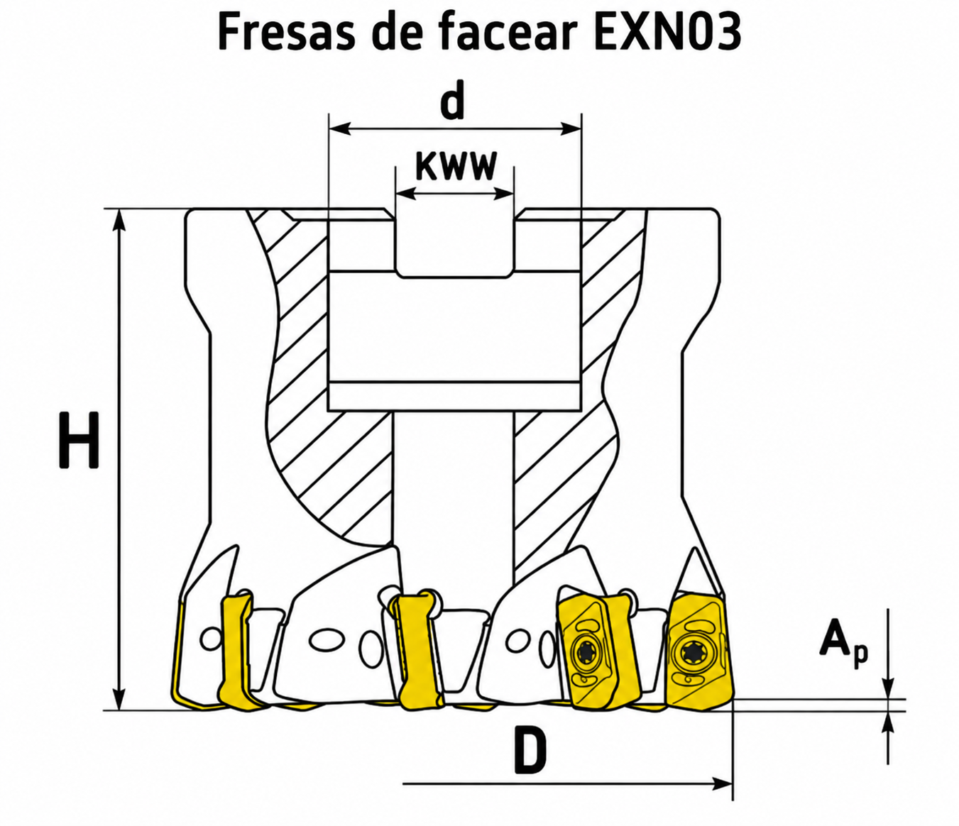 Desenho ou imagem técnica do produto
