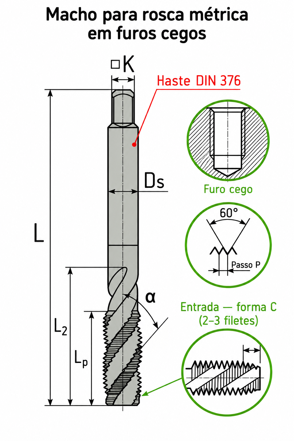 Desenho ou imagem técnica do produto