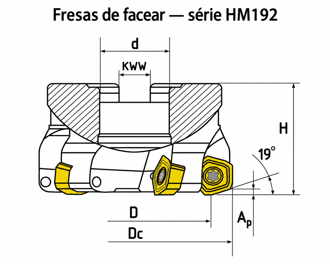 Desenho ou imagem técnica do produto