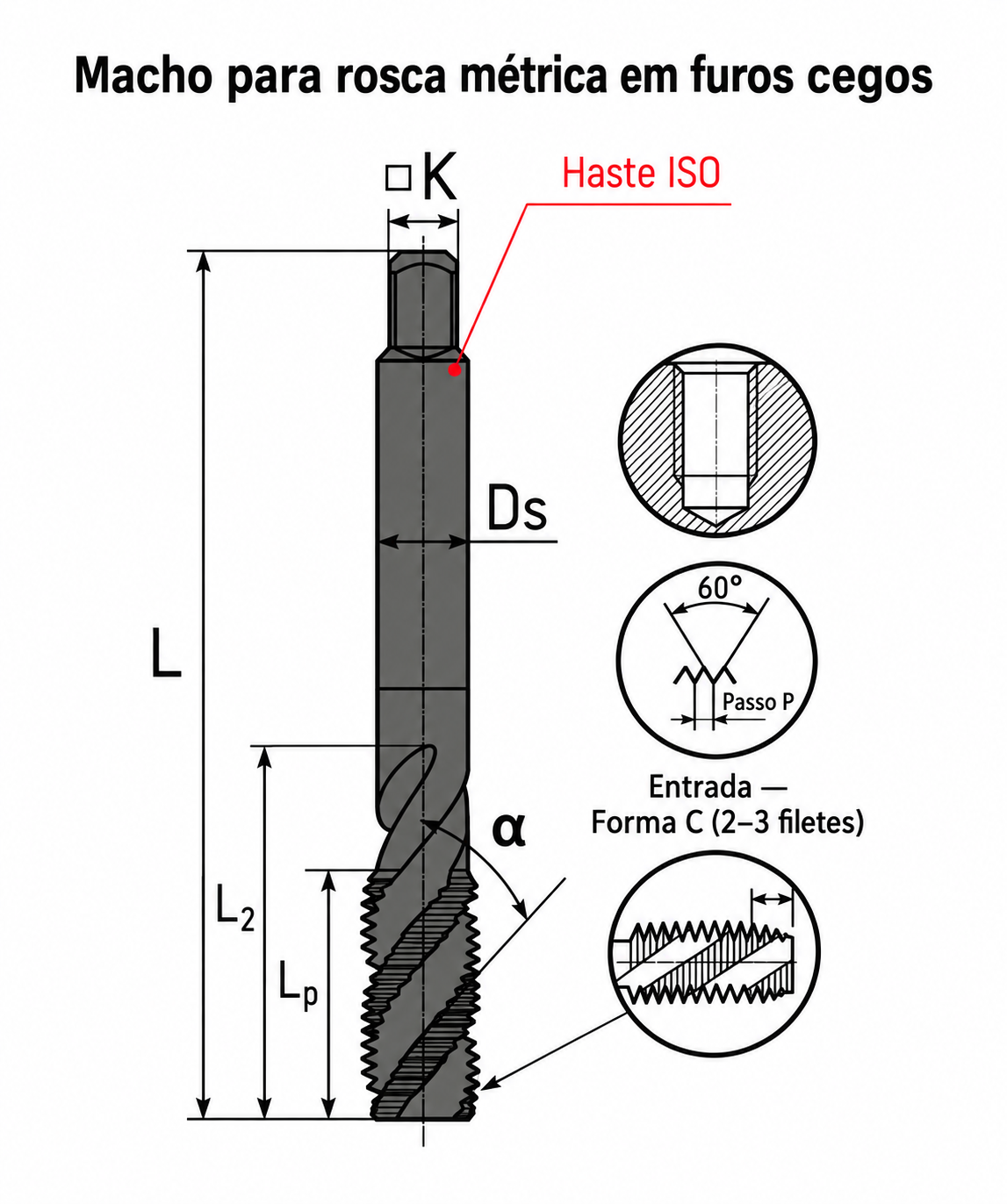 Desenho ou imagem técnica do produto