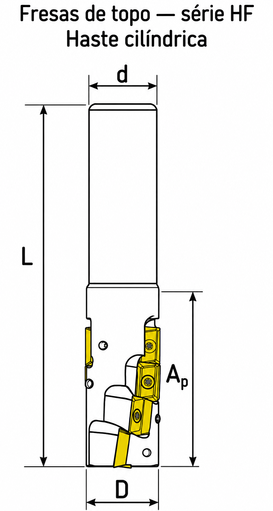 Desenho ou imagem técnica do produto