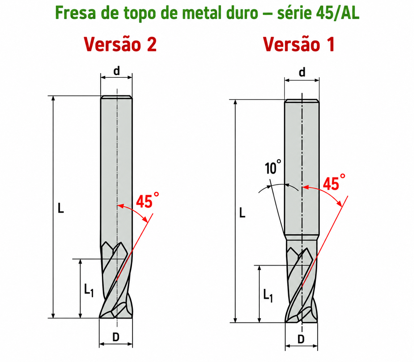 Desenho ou imagem técnica do produto