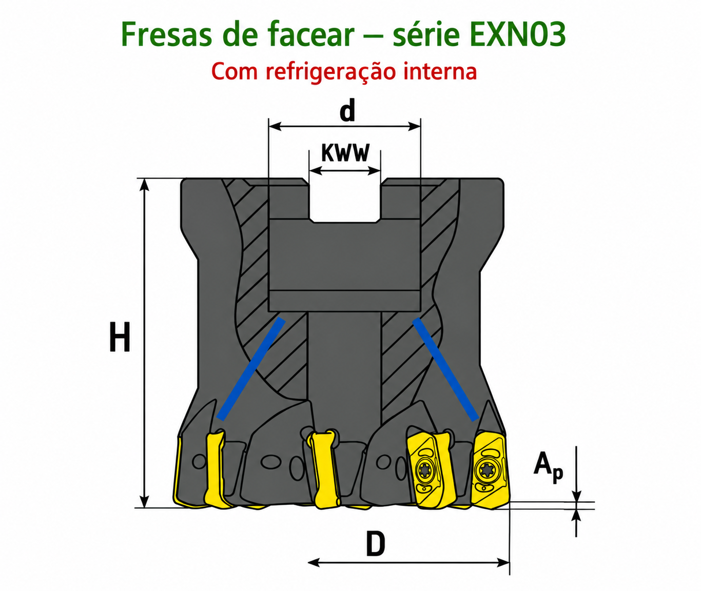Desenho ou imagem técnica do produto