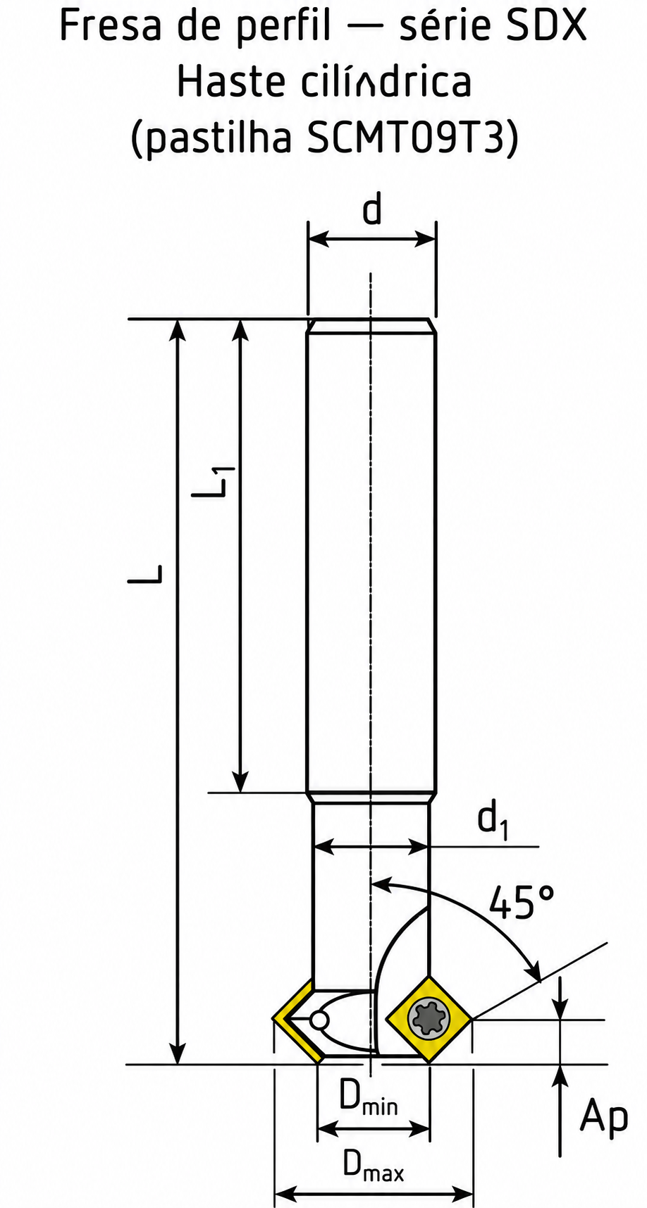 Desenho ou imagem técnica do produto