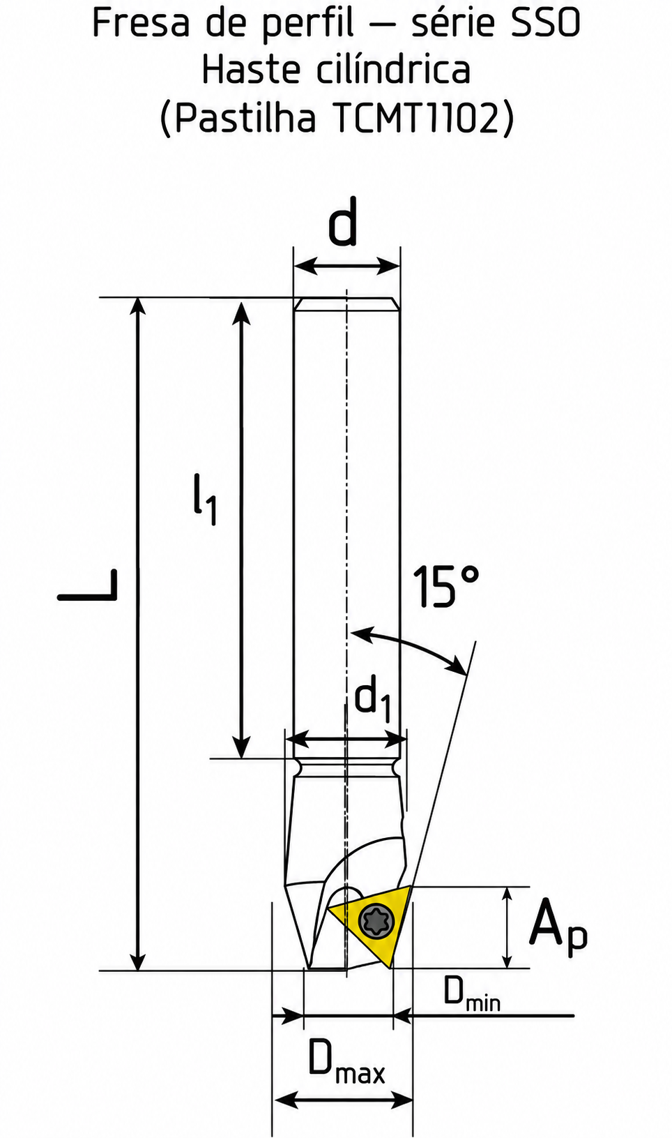 Desenho ou imagem técnica do produto