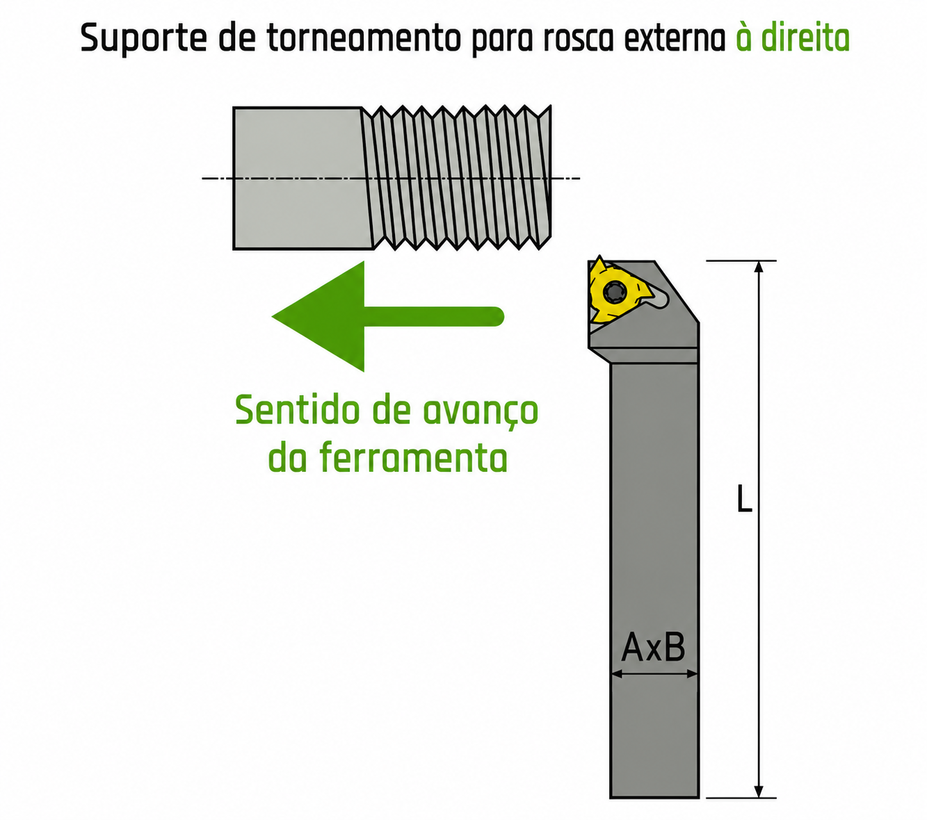 Desenho ou imagem técnica do produto