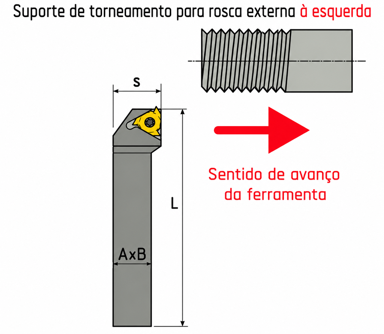 Desenho ou imagem técnica do produto