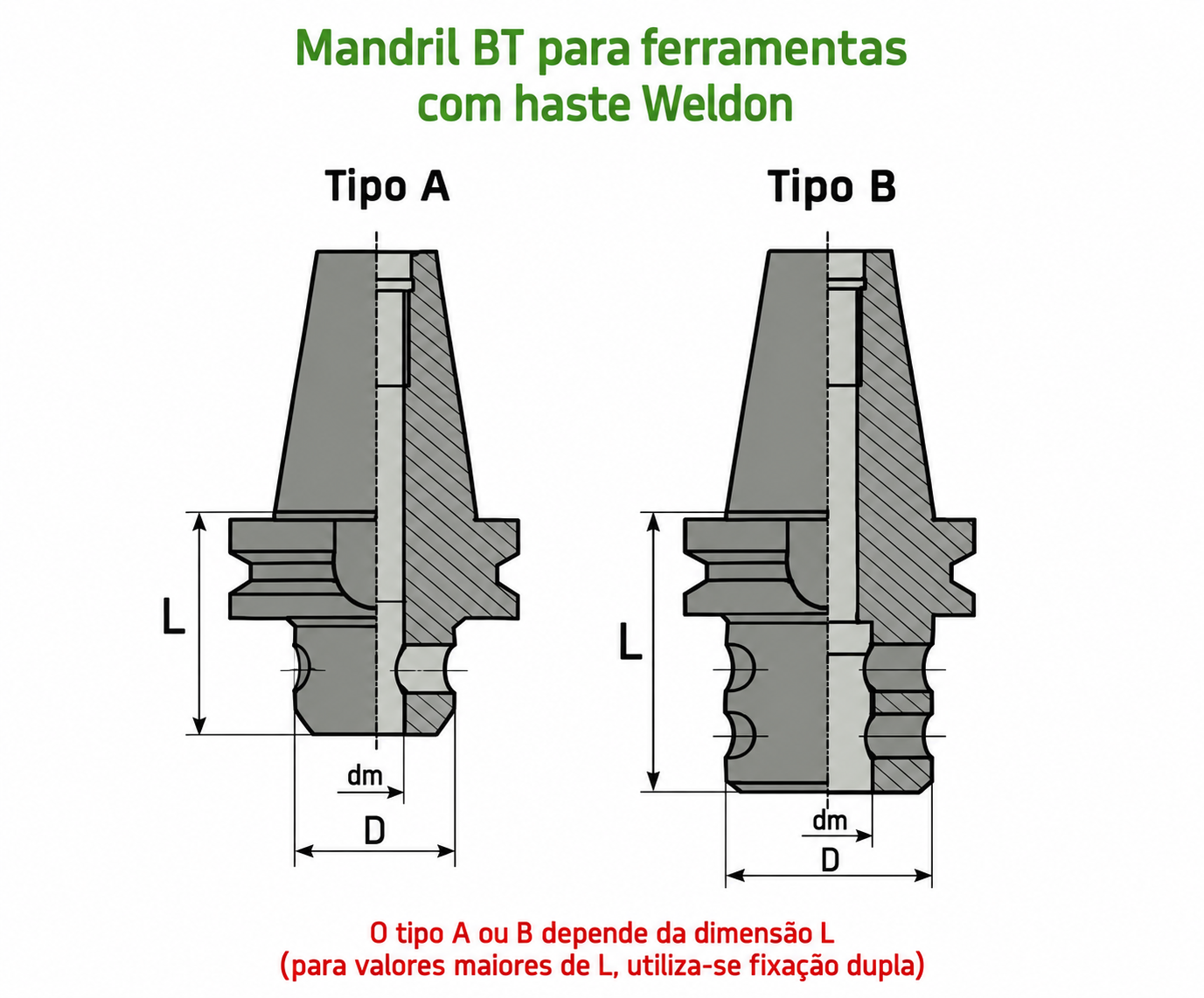 Desenho ou imagem técnica do produto